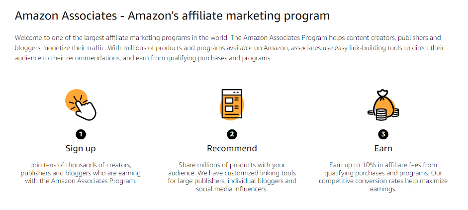 Amazon Associates Affiliate Programme Affiliate Marketing