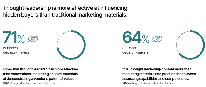 linkedin_edelman3_4alIo5j