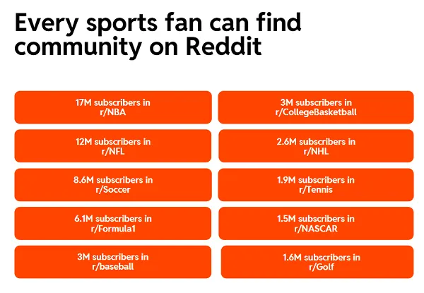 reddit_sports_playbook3