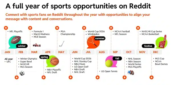 reddit_sports_playbook5