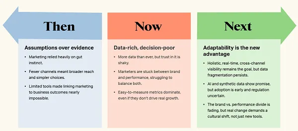 tiktok_data_analysis_report
