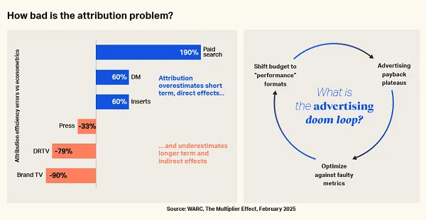 tiktok_data_analysis_report2