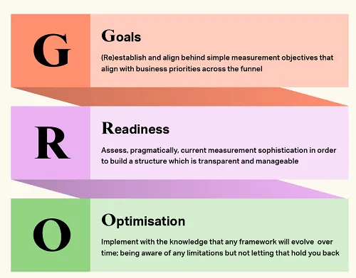 tiktok_data_analysis_report3