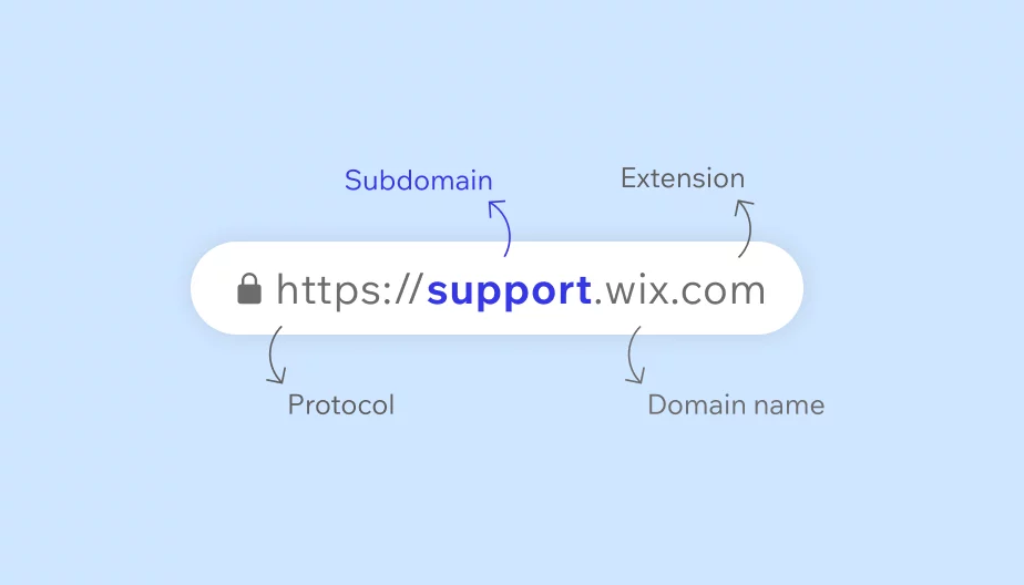 Advantages of Using Subdomains