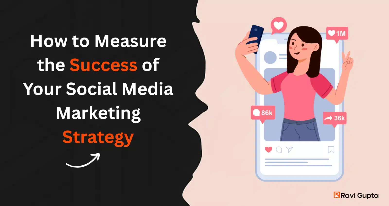 Social Media Marketing Strategy: Proven Ways to Measure Success 2026