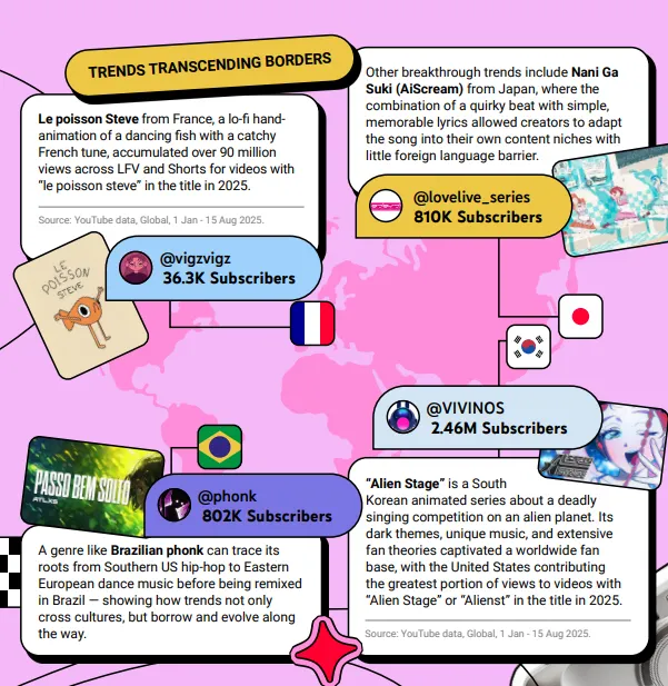 youtube_creative_maximalism2