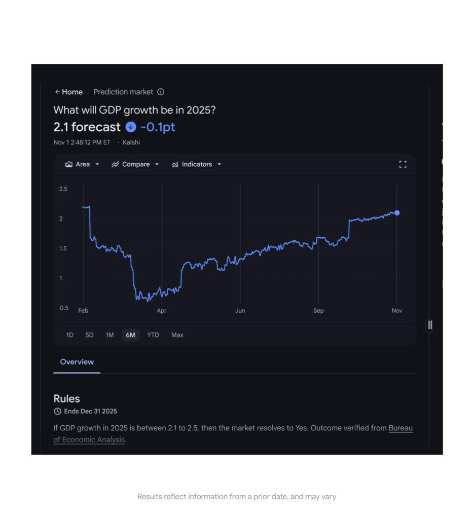 prediction-markets-kalshi-287-1920x2102