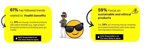 snapchat_food_research2